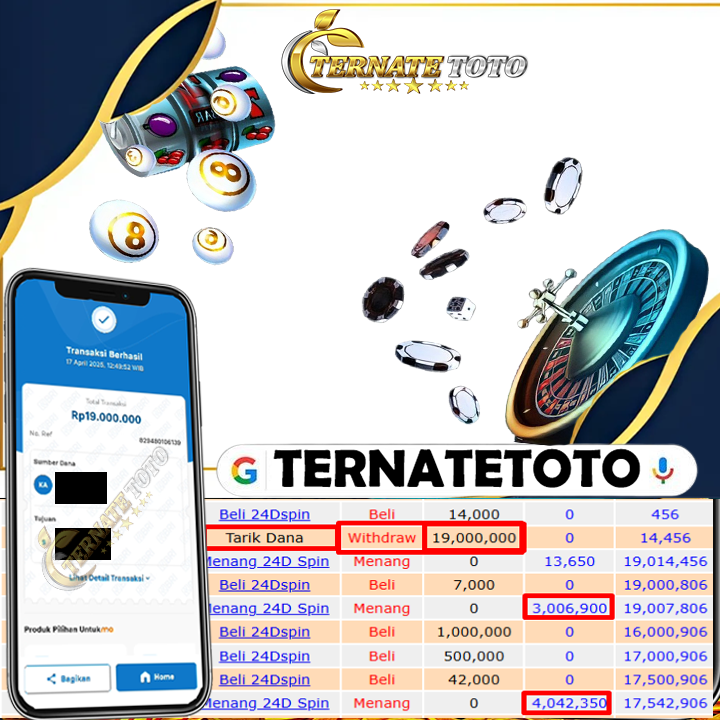 TERNATETOTO - MENANG 24D SPIN Rp. 19,000,000,-