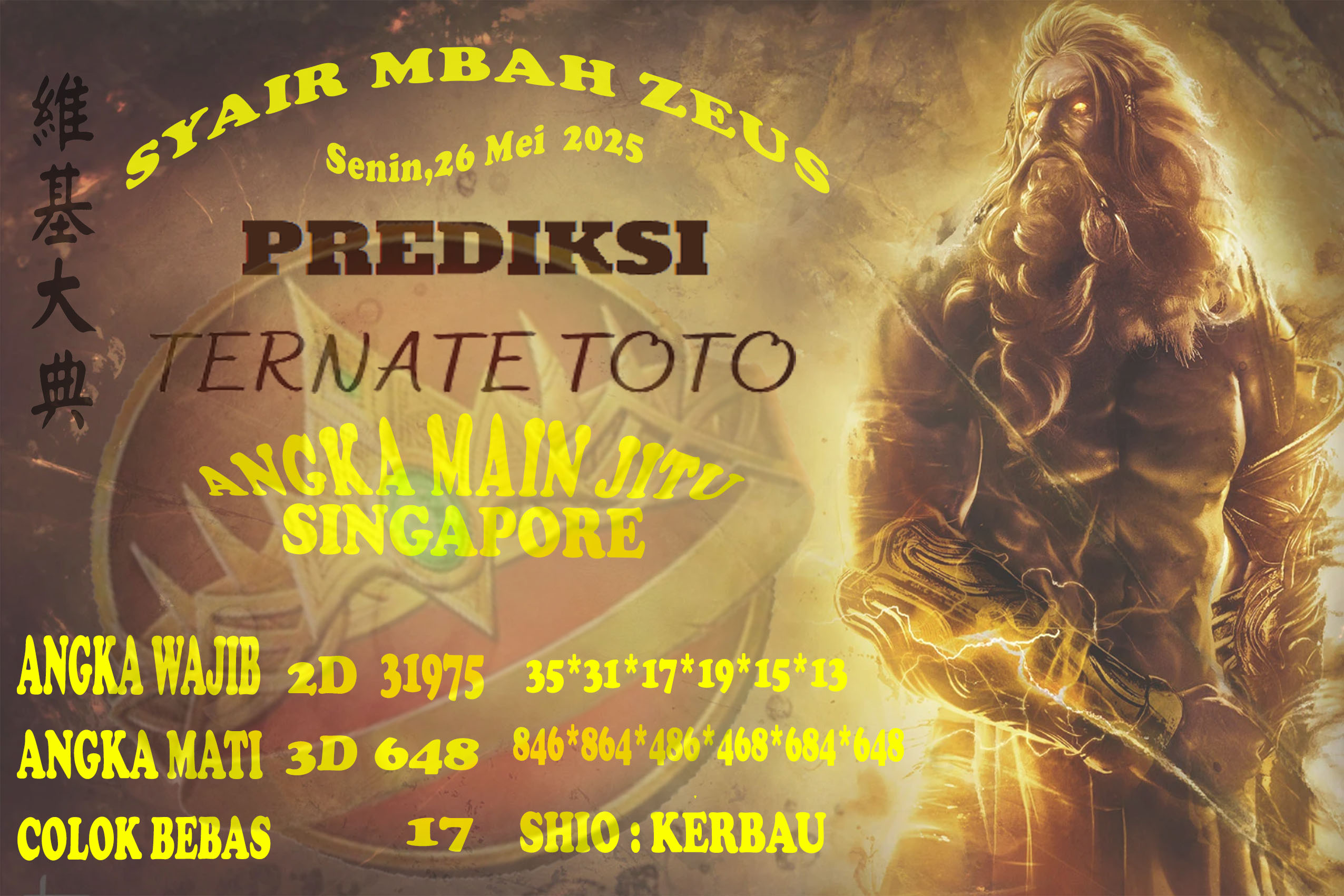 Preview Gambar