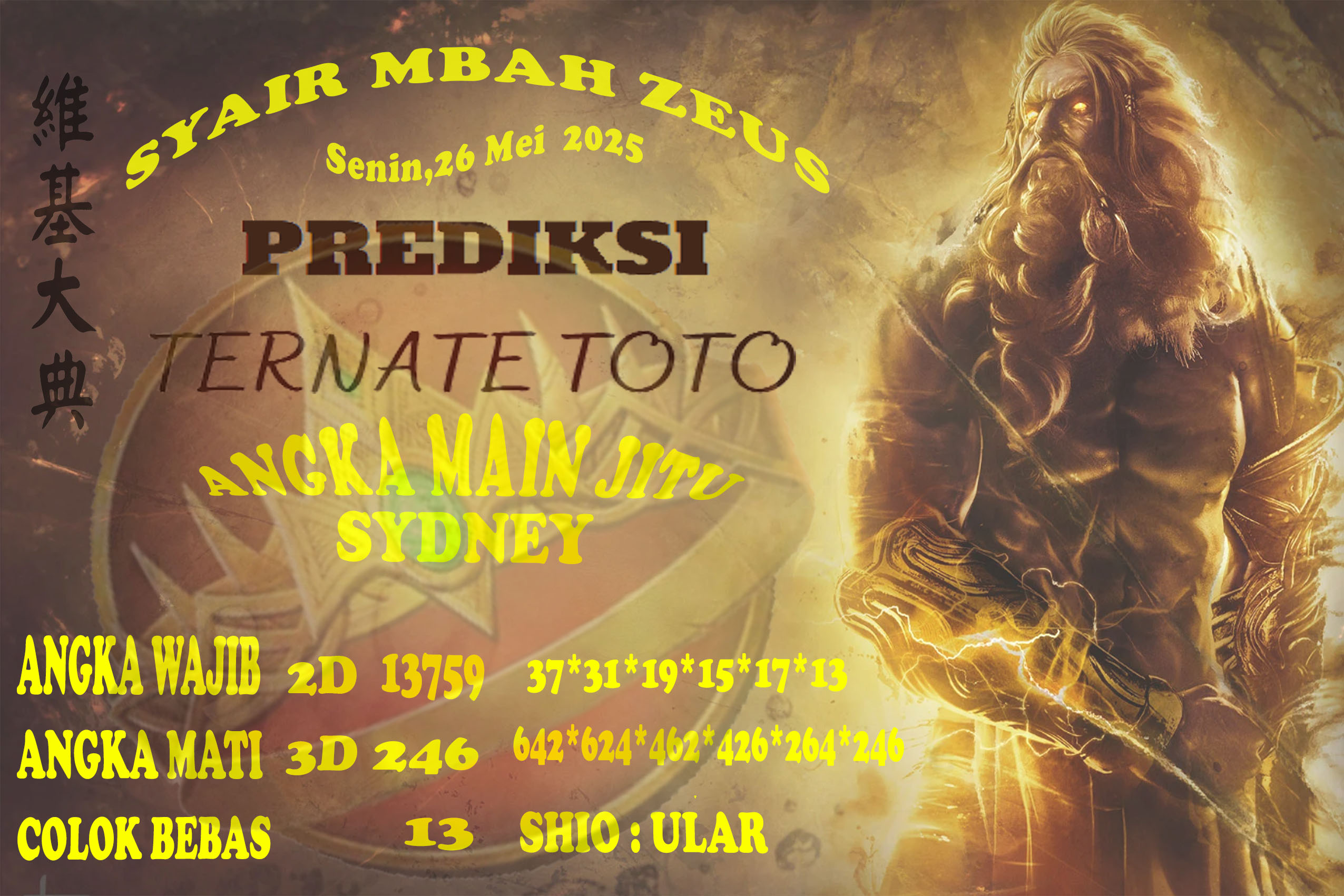 Preview Gambar